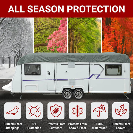 Caravan Top Covers UK Custom Covers